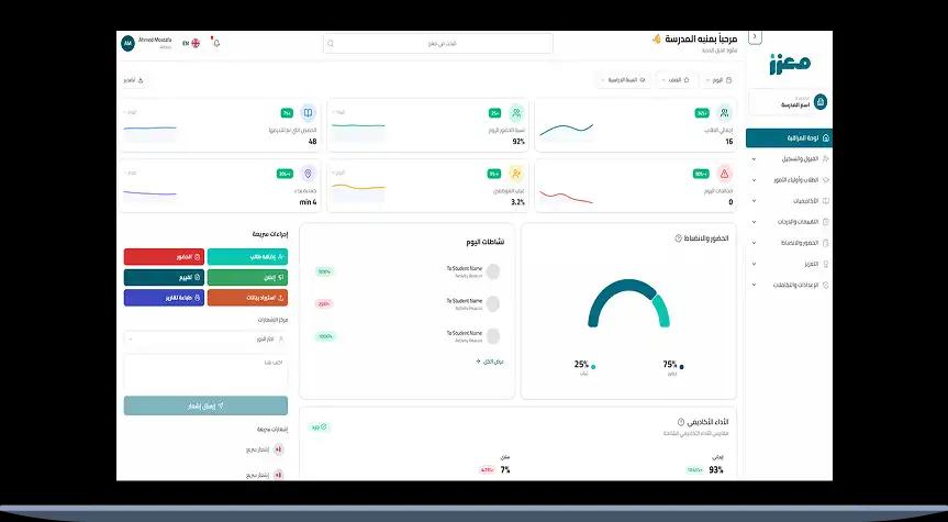لوحة إدارة المدرسة ضمن منظومة معزز