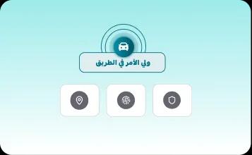 نظام نداء والاستدعاء الذكي